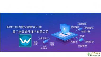 智能代還系統(tǒng),提供全套智能代還軟件APP解決方案