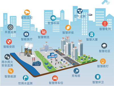 倒計時3天丨物博會+環保展,計訊物聯誠邀您參加